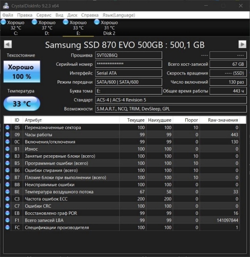 Фото SSD накопичувач Samsung 870 EVO 500 GB (MZ-77E500BW) від користувача 808